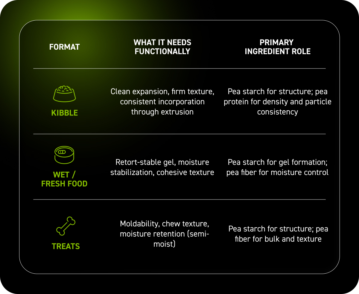 pet-food-comparison-graphic