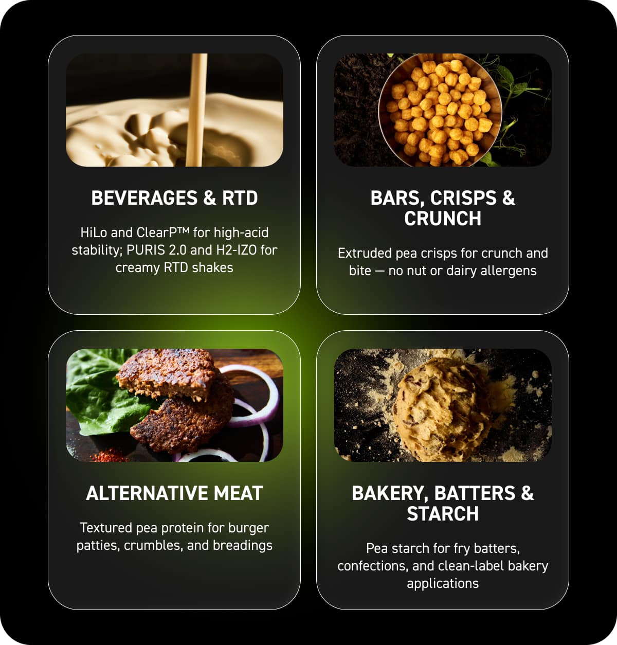 pea-protein-application-grid-infographic