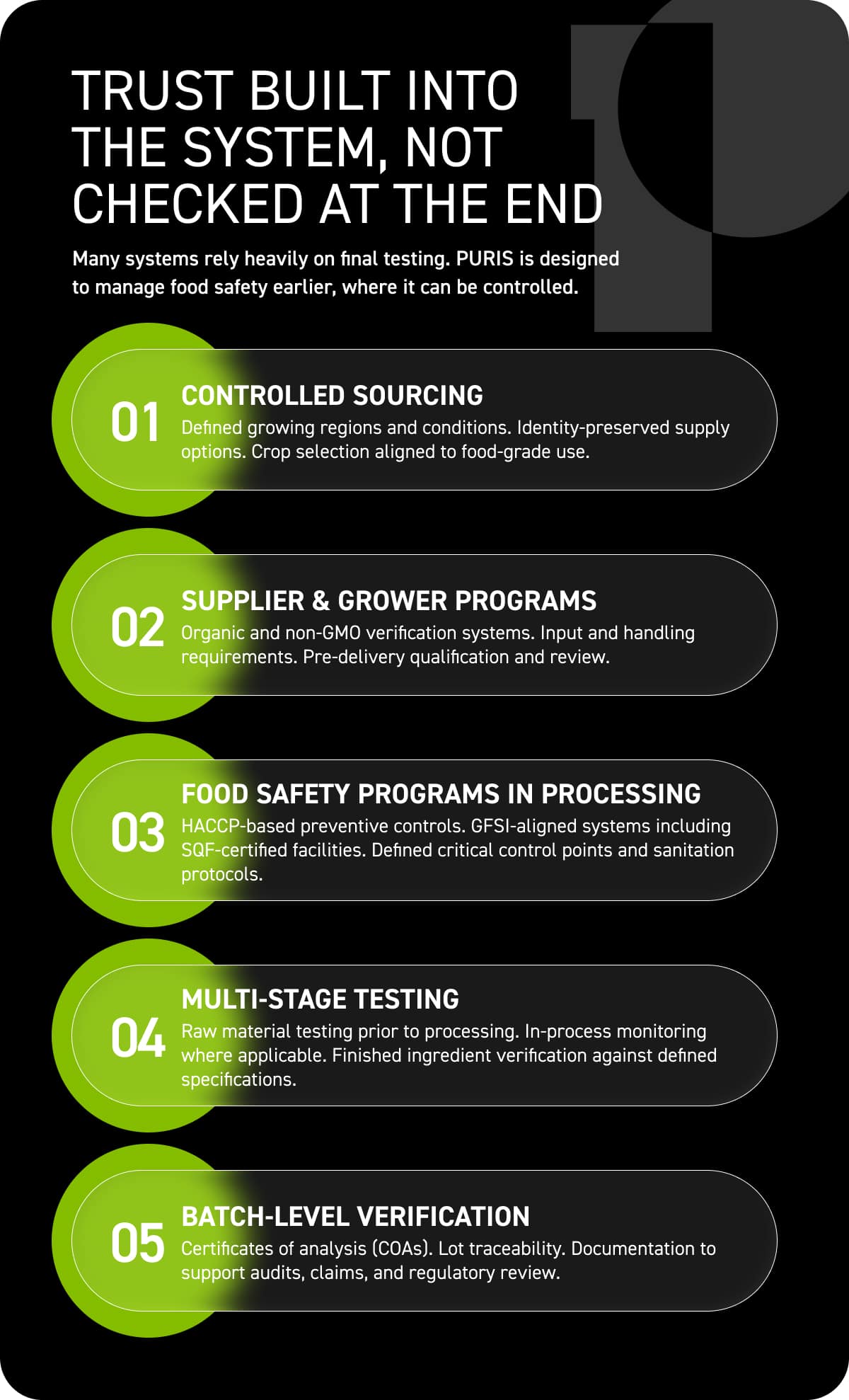 puris-safety-steps-infographic
