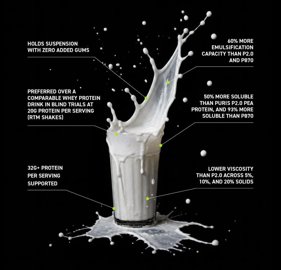 power-of-h2-izo-infographic3